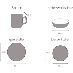 CreaTable Kombiservice »Crimson«, (Set, 16 Tlg., Kaffeeservice Und Tafelservice Im Set, Für 4 Personen), Service, Abwechslungsreiches Rosendekor -Erstellbar Geschäft 2a60e961e9eddf4a26c378f00054b030