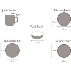 CreaTable Kombiservice »Love Bavaria«, (Set, 10 Tlg., Kaffeeservice Und Tafelservice Im Set, Für 2 Personen), Service, Für Die Bayrische Küche Und Lifestyle, Made In Europe -Erstellbar Geschäft 33aeef6d891808f1807ef1e4c1d60fe0